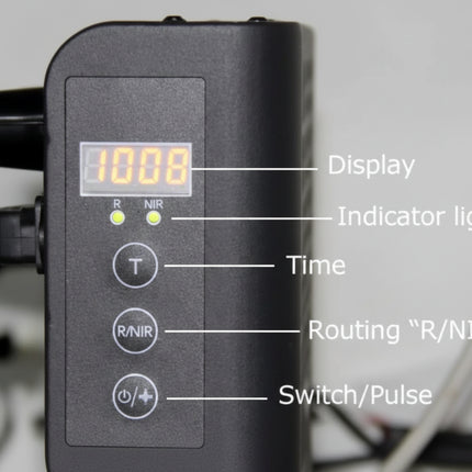 Juvakit 300W Complete Red Light Therapy Starter Kit