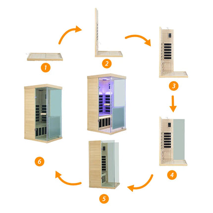 909MX Mini 1 Person Infrared Sauna with 270° Panoramic Glass