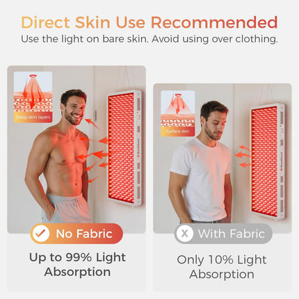 Red Light Therapy Device, 4 Wavelengths Full Body Infrared Red Light Therapy at Home, Elite Grade Dual Chip 300 Leds, High Power, 500W. Modular Design.
