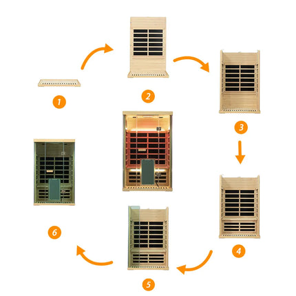 SH02 2 Person Far Infrared Sauna